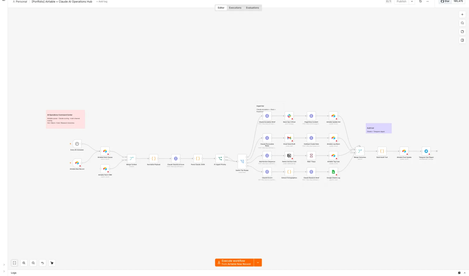 Hub operacyjny Airtable i Claude